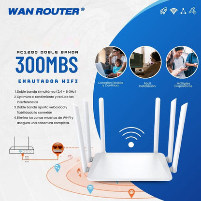 WanRouter® Amplificador WiFi