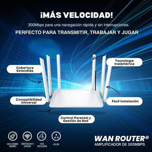 WanRouter® Amplificador WiFi