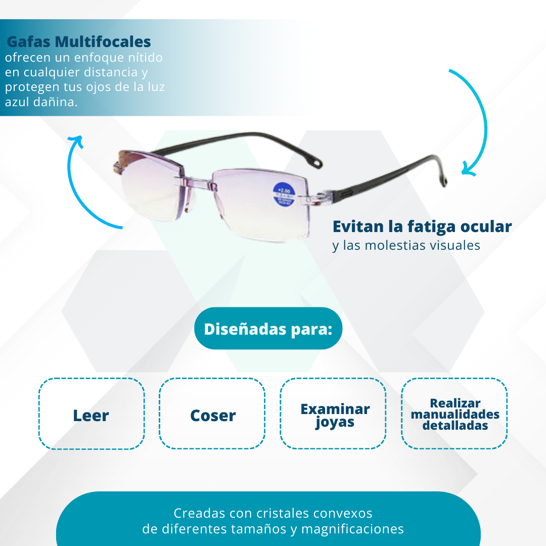 Lentes Multifocales® - Promo Navidad